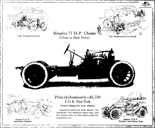 Kleiner’s Korner: Willie K’s Simplex Test Driver