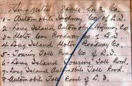 From the Pardington Papers: Original Parkway Names and Toll Gate Locations