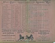 Scorecard Vanderbilia #1: The 1905 Vanderbilt Cup Race