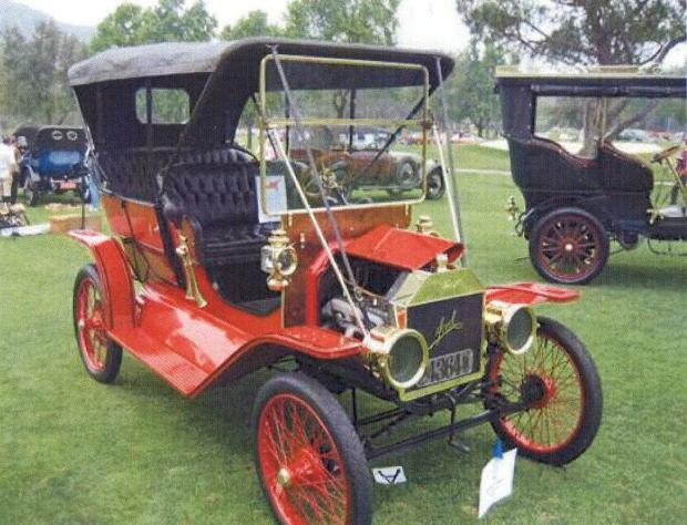 What A Difference a Century Makes: Statistics from 1910